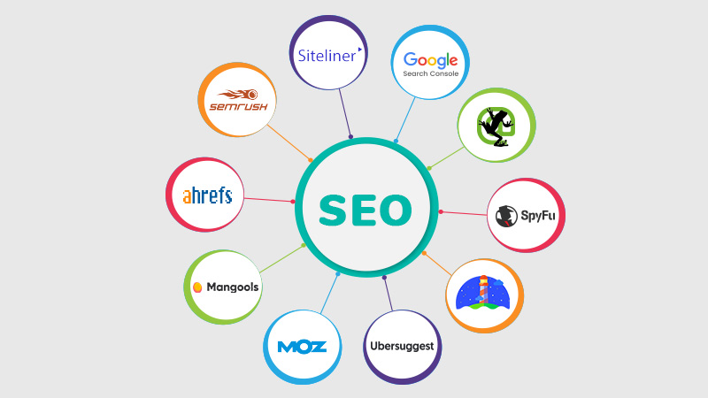 SEO Tools